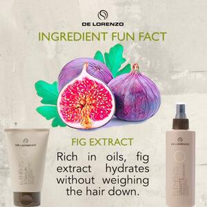 Did you know this about the incredible Fig? 🤩

Some @delorenzohaircare  products containing Fig Extract 👇👇

Elements Titanium — a SUPER strong styling gel with fierce, long lasting grip to hold any style, or any hair type. 💪

Elements Granite (non-aerosol) — a strong hold finishing hair spray designed to deliver long lasting control while adding volume and body. 🔥
.
#delorenzohaircare #australianhaircare #australianmade #ingredientfunfact #certifiedorganicingredients #veganhaircare #vegancertified #luxuryhaircare